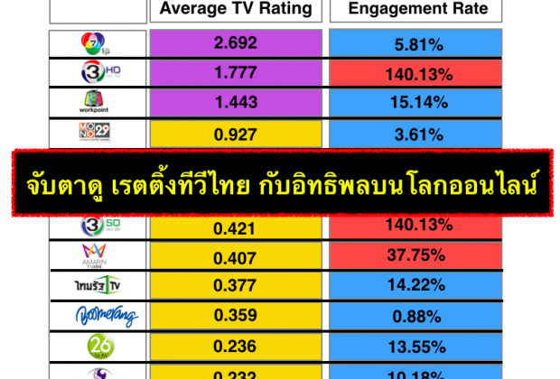 Screen Shot 2560 06 08 At 3.21.15 PM 620x420