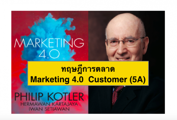 ทฤษฎีการตลาด Philip Kotler Marketing 4.0