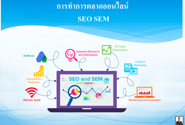 SEO SEM ผ่านเว็บไซต์ให้ติด Google 620x420