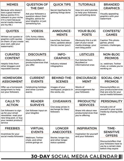 30 วัน ของแนวคิดการทำเนื้อหาโซเชียลมีเดีย Social Media