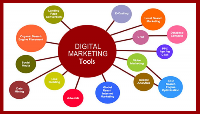 เครื่องมือการตลาดดิจิทัล Digital Marketing  2020