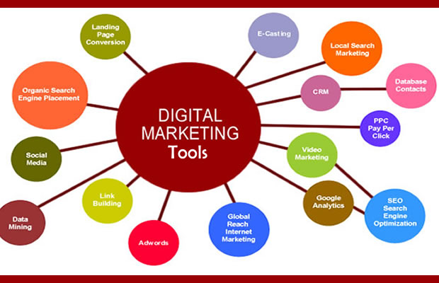 เครื่องมือการตลาดดิจิทัล Digital Marketing  2020