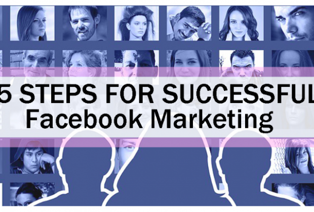 5 ขั้นตอนทำการตลาดออนไลน์เฟซบุ๊กให้มัดใจลูกค้า รวยๆปังๆ