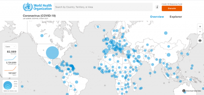  เว็บไซต์จากองค์กรอนามัยโลก WHO