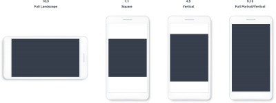 อัตราส่วนหน้าจอมือถือกับการโฆษณาออนไลน์