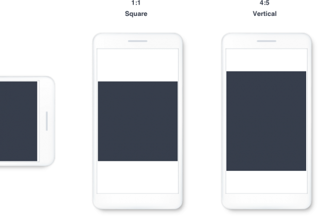 อัตราส่วนหน้าจอมือถือกับการโฆษณาออนไลน์