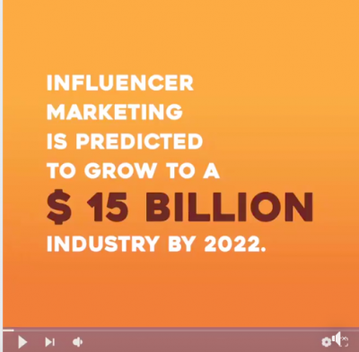 การตลาดอินฟลูเอนเซอร์ Influencer Marketing กำลังเติบโตและมาแรงมากจนถึงปี 2022 เลยนะครับ