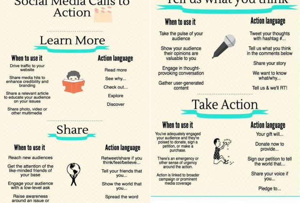 โซเชียลมีเดียนำพาสู่ Call to Action