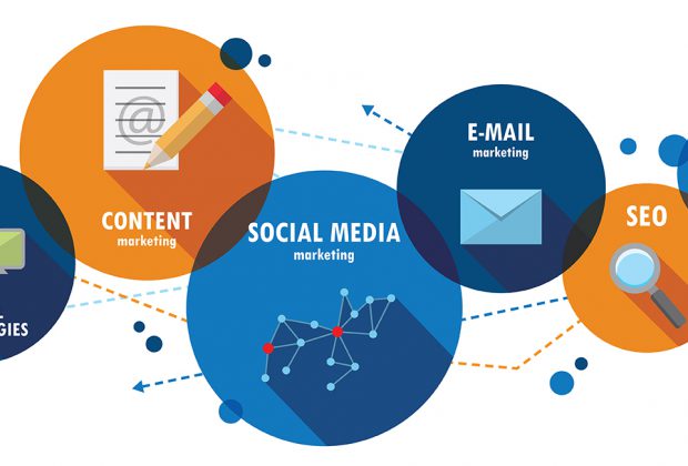 ความสำคัญของกลยุทธ์แบบบูรณาการ (IMC) 