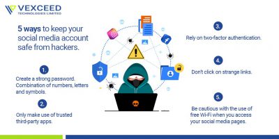 5 วิธีการป้องกันจากการแฮกบัญชีโซเชียลมีเดีย