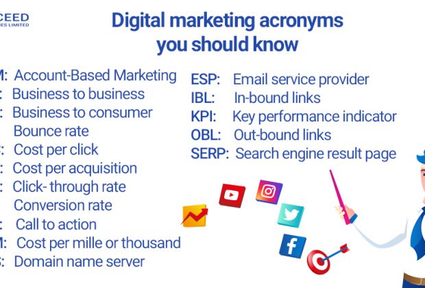 คำศัพท์ทางดิจิทัลที่คุณควรรู้ 2021