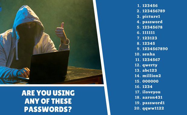 นี่คือรหัสผ่านที่แย่ที่สุด 20 อันดับแรกที่ผู้คนใช้ในปี 2021