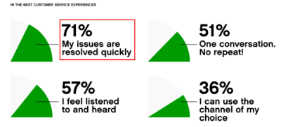 อ.ต้นรัก บทความการตลาดออนไลน์