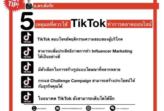 5 เหตุผลที่ควสรใช้ TikTok ทำการตลาดออนไลน์