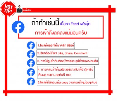 ถ้าทำเช่นนี้ เนื้อหา Feed Facebook เฟซบุ๊กมีการเข้าถึงลดลงแน่นอนครับ