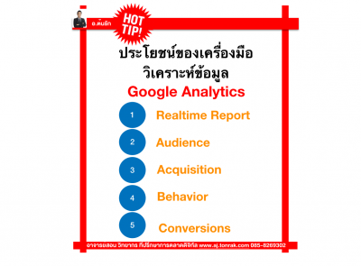 ประโยชน์ของเครื่องมือวิเคราะห์ข้อมูล Google Analytics