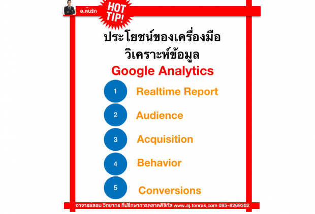 ประโยชน์ของเครื่องมือวิเคราะห์ข้อมูล Google Analytics