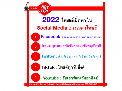 โพสต์เนื้อหาใน Facebook, Instagram, Twitter, TikTok และ YouTube ปี 2022 เวลาไหนดี
