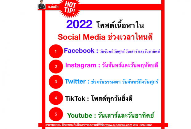 โพสต์เนื้อหาใน Facebook, Instagram, Twitter, TikTok และ YouTube ปี 2022 เวลาไหนดี