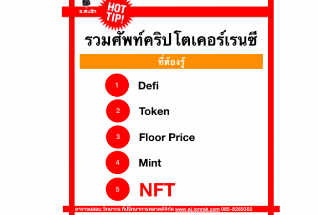 Cryptocurrency 1 620x420