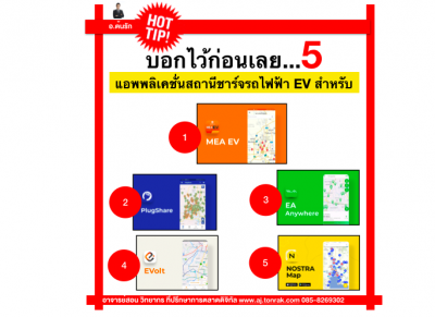 แอพพลิเคชั่นสถานีชาร์จไฟรถไฟฟ้า EV สำหรับขับไฟ 1