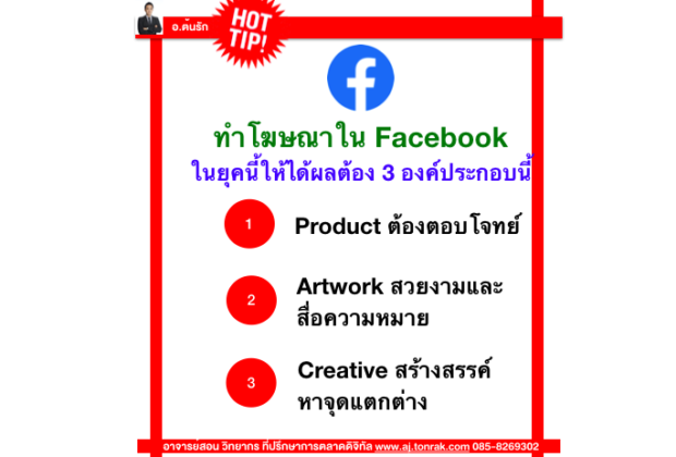 ทำโฆษณาใน Facebookให้ได้ผลในยุคนี้ต้อง 3 องค์ประกอบนี้