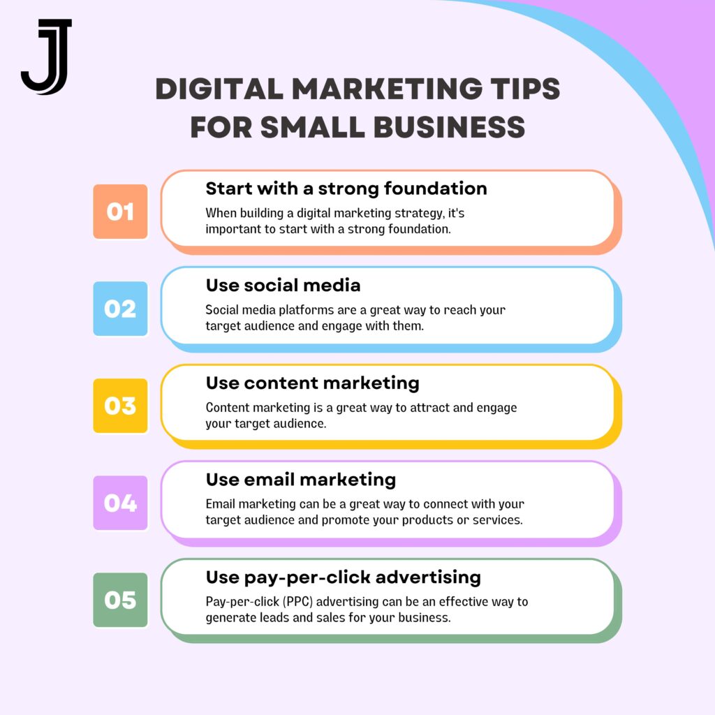 เคล็ดลับการตลาดดิจิทัลสำหรับธุรกิจขนาดเล็ก Digital marketing tips for small business 1024x1024