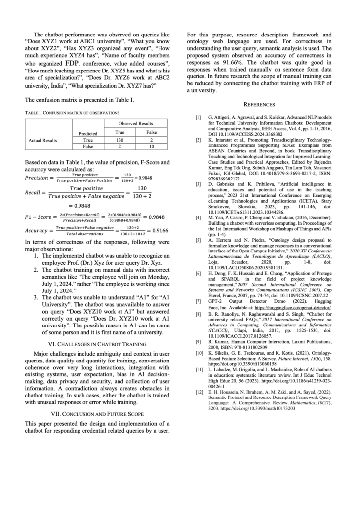 งานวิจัย IEEE ระดับนานาชาติที่ได้รับการยินยอมเผยแพร่เรียบร้อย เรื่อง Ontology Modelling of AI-Chatbot for Communicating Credential Responses “การสร้างแบบจำลอง Ontology ของ AI-Chatbot สำหรับการสื่อสารการตอบสนองด้านข้อมูลประจำตัว โดยนักวิจัย อ.ดร.ต้นรัก ธวัชชัย สุขสีดา Research Centre of Communication for Development Knowledge Management Ai การสร้างแบบจำลอง Ontology ของ AI Chatbot อ.ดร.ต้นรัก 2 723x1024