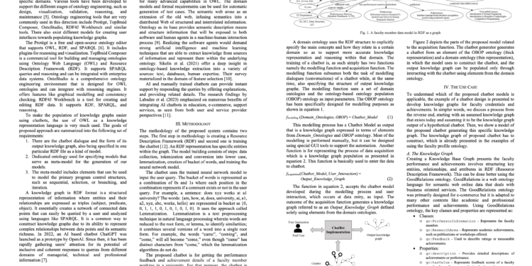 งานวิจัย IEEE ระดับนานาชาติที่ได้รับการยินยอมเผยแพร่เรียบร้อย เรื่อง Ontology Modelling of AI-Chatbot for Communicating Credential Responses “การสร้างแบบจำลอง Ontology ของ AI-Chatbot สำหรับการสื่อสารการตอบสนองด้านข้อมูลประจำตัว โดยนักวิจัย อ.ดร.ต้นรัก ธวัชชัย สุขสีดา Research Centre of Communication for Development Knowledge Management วิจัย ai การสร้างแบบจำลอง Ontology ของ AI-Chatbot อ.ดร.ต้นรัก 4