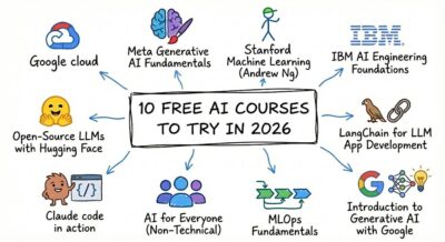 รวม 10 คอร์สเรียน AI ฟรีจากสถาบันระดับโลก