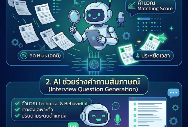 ai สำหรับ hr ฝ่ายทรัพยากรบุคคล ปฏิวัติงานสรรหาคัดพนักงาน resume