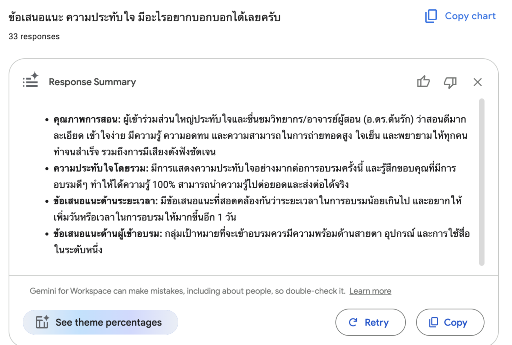 ตะวันเดือน รุกหนักปั้นมือโปร AI เปิดตัวหลักสูตร “AI Master class รุ่นที่ 1” จัดอบรมให้ความรู้แก่สมาชิกตะวันเดือนแบบจับมือทำ "ใช้ AI ยกระดับ Soft Power สมุนไพรไทยตะวันเดือนสู่สากล" โดยอ.ดร.ต้นรัก ธวัชชัย สุขสีดา ประเมินการอบรม ai