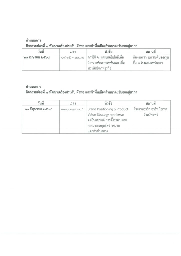 หนังสือเชิญวิทยากร ai สถาบันพัฒนาอุตสาหกรรมสิ่งทอ 1