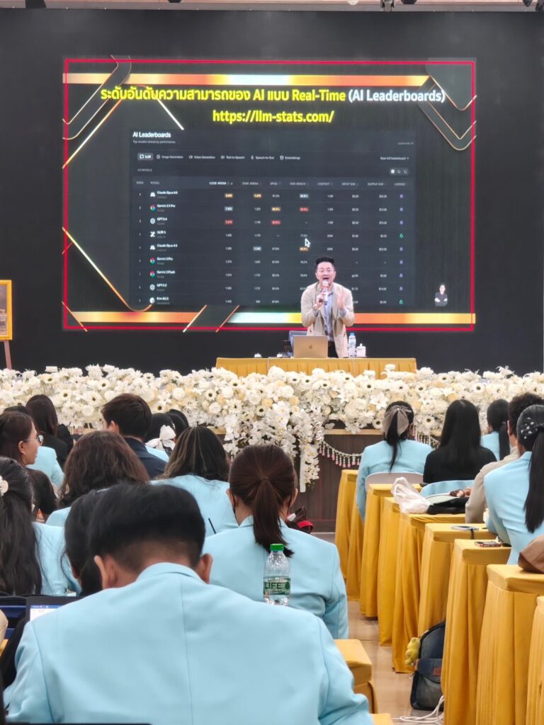 ยกระดับทักษะ AI นวัตกรรมการสอนสำหรับครู โรงเรียนศรีราชาสู่ SMART TEACHER พลิกโฉมห้องเรียนด้วยพลัง AI นวัตกรรมสื่อการสอนแห่งอนาคต โดยวิทยากร อ.ดร.ต้นรัก ธวัชชัย สุขสีดา วิทยากร Google Certified Educator ได้การรับรองความเชี่ยวชาญในการใช้ Google AI เพื่อยกระดับการศึกษา วิทยากรอ.ดร.ต้นรัก ธวัชชัย สุขสีดา ผู้เชี่ยวชาญด้าน ai เพื่อการศึกษาและสื่อดิจิทัล 27