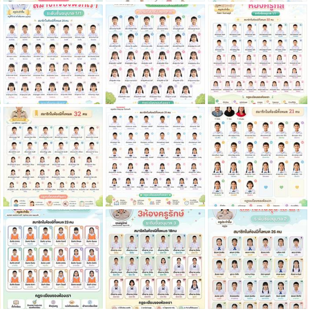 วิทยากรอบรมครูปฐมวัย ประถมศึกษา มัธยมศึกษ สร้างสื่อการสอนด้วย ai