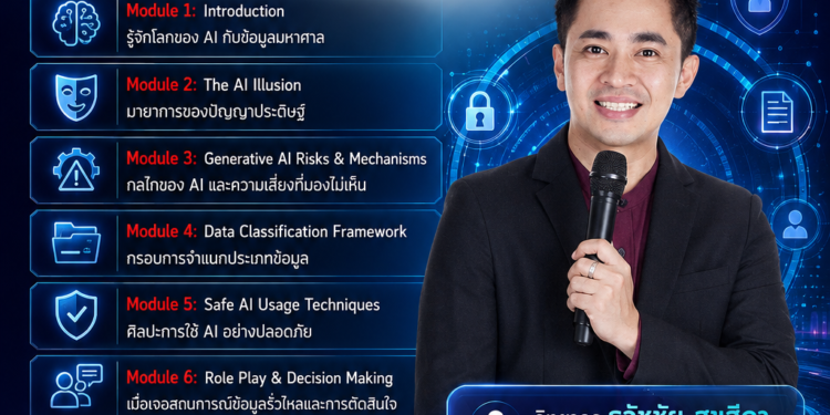บริษัท เอเนออส (ประเทศไทย) เตรียมจัดอบรม “Smart AI User: Compliance & Privacy” เสริมทักษะการใช้ AI อย่างปลอดภัย โดยวิทยากรผู้เชี่ยวชาญด้าน Generative AI อ.ดร.ธวัชชัย สุขสีดา คณะทำงานในคณะอนุกรรมาธิการดิจิทัลเพื่อเศรษฐกิจและสังคม ตามคำสั่งคณะกรรมาธิการการเทคโนโลยีสารสนเทศ การสื่อสาร และการโทรคมนาคม วุฒิสภา อบรมเพิ่มทักษะ ai privacy eneos