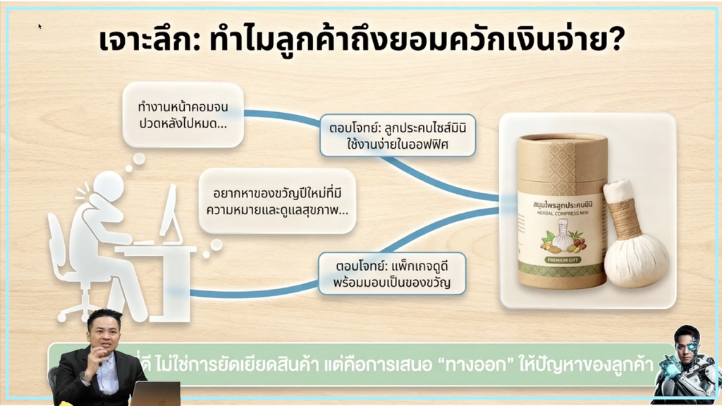 อ.ดร.ต้นรัก ผู้เชี่ยวชาญด้านการตลาดออนไลน์ 2