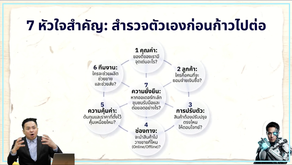 อ.ดร.ต้นรัก ผู้เชี่ยวชาญด้านการตลาดออนไลน์ 6